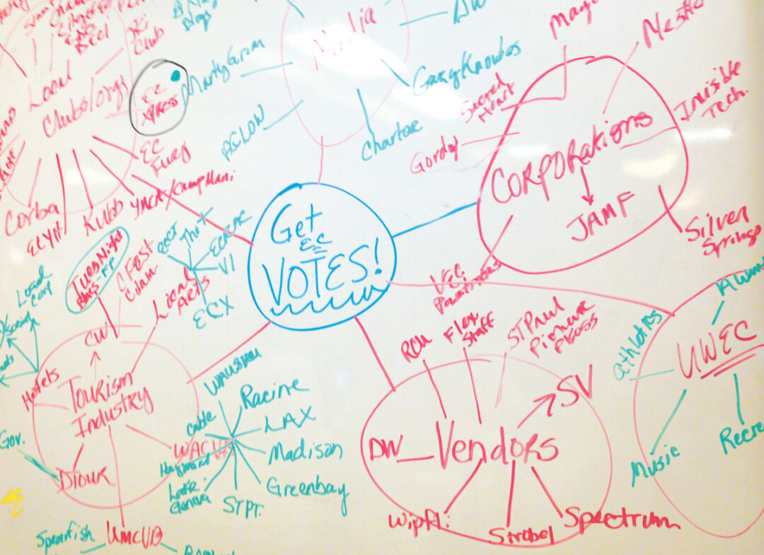 ACROSS THE BOARD.  Visit Eau Claire put pen to whiteboard to outline its get-out-the-vote strategy.