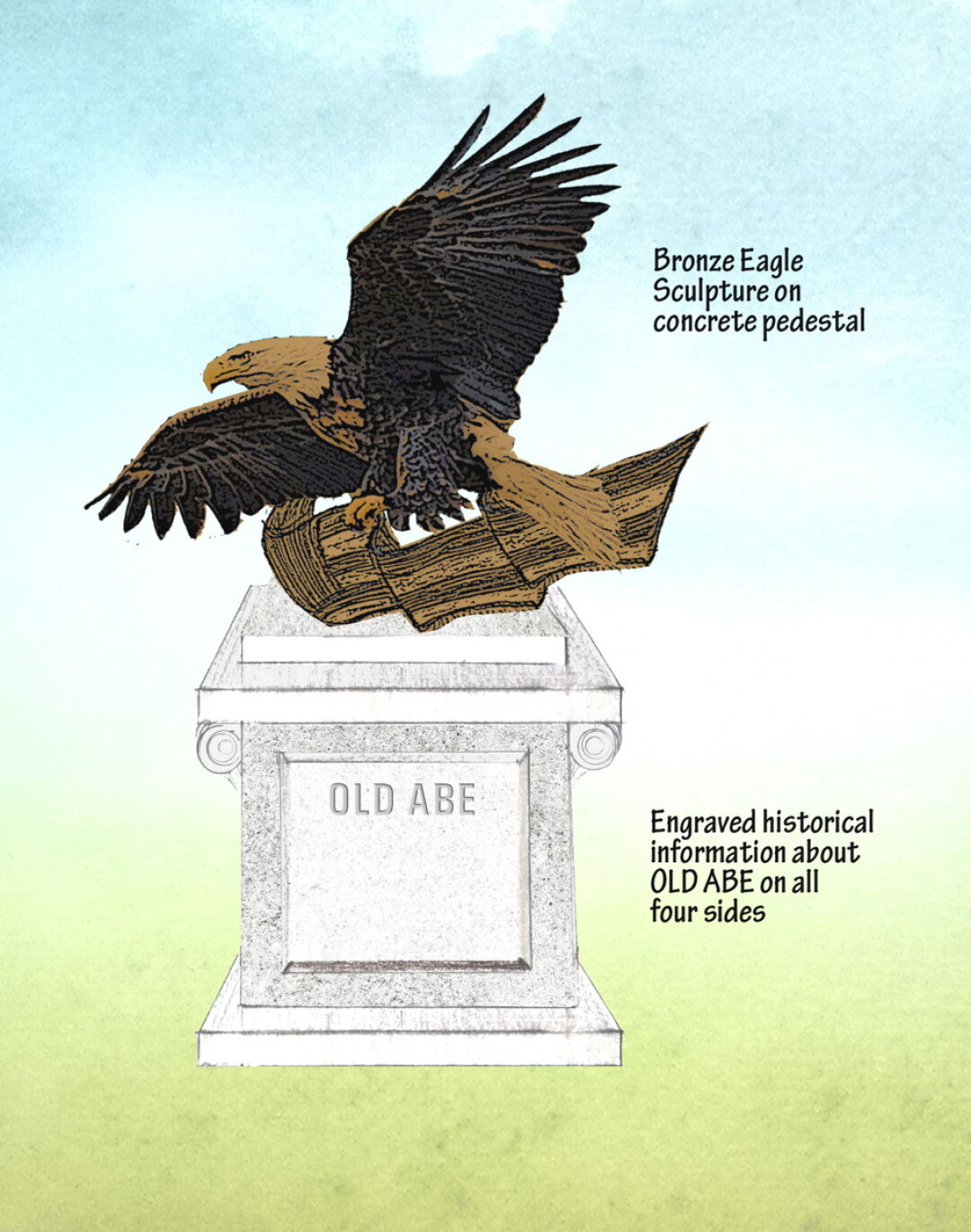 Plans to create a veterans memorial trail in downtown Eau Claire include a statue of Old Abe, the legendary (but real!) bald eagle who accompanied Wisconsin troops during the Civil War.