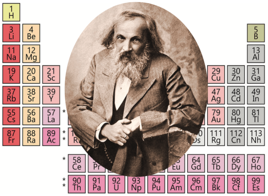 A MAN IN HIS ELEMENT(S). Russian chemist Dmitri Mendeleev is most famous for creating the periodic table; he claimed its structure came to him in a dream. This scientific revelation is the inspiration for a unique event created by UW-Eau Claire faculty in both the arts and sciences, titled “Dmitri’s Dream.” 