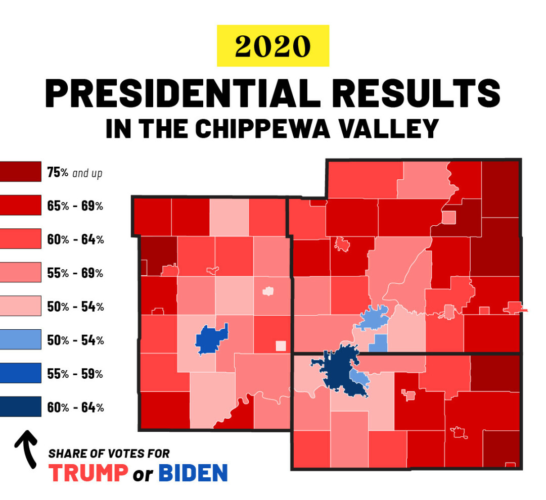 Four Election Takeaways from the Chippewa Valley outcome of