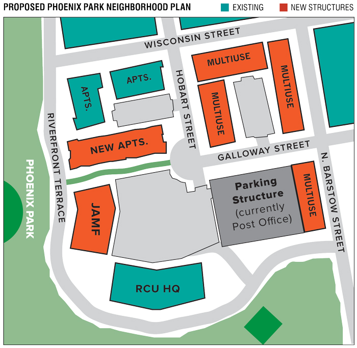 The long-term proposal also includes more apartments and a multi-level parking structure (see the orange).