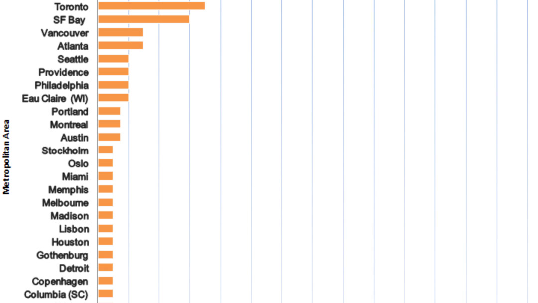 Source: www.theatlanticcities.com